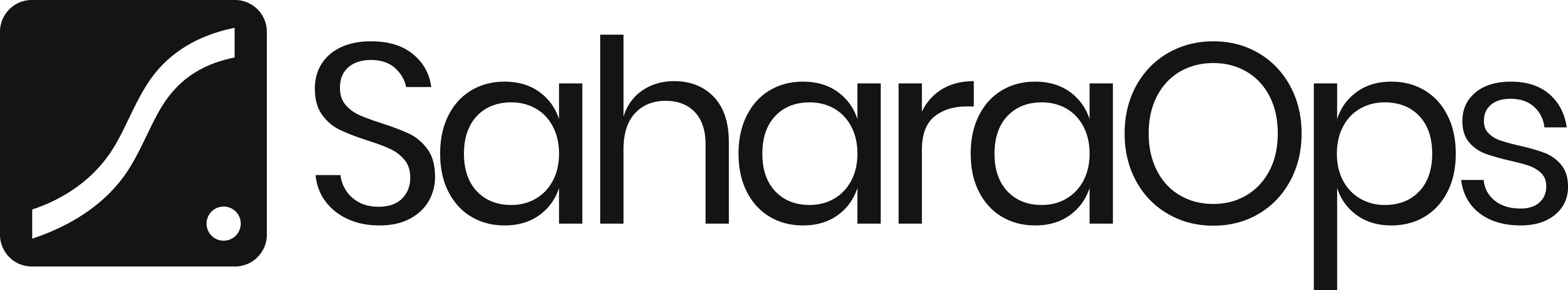 SaharaOps
